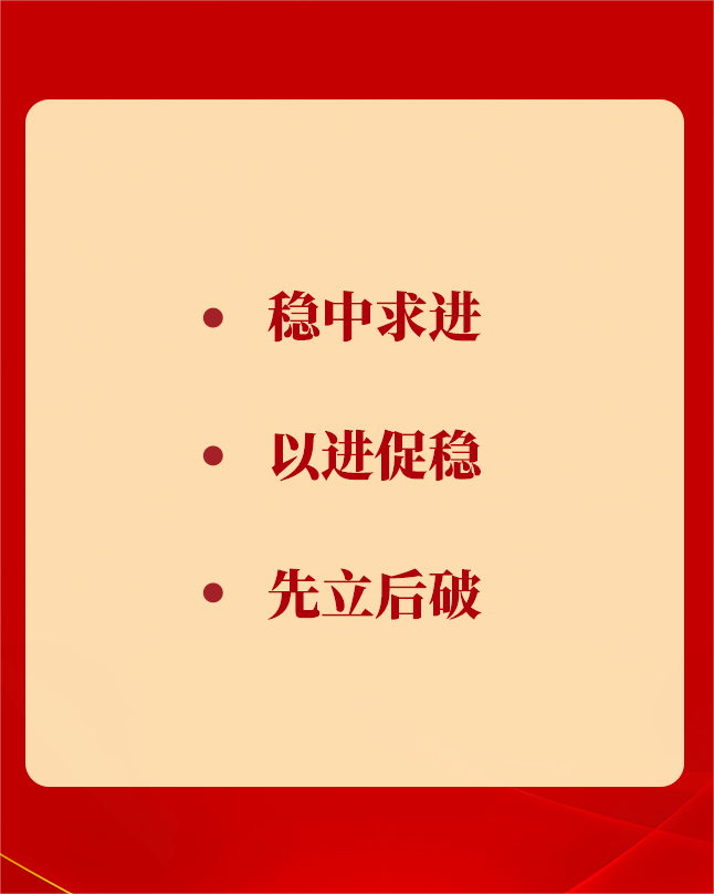 從四方面學(xué)習(xí)領(lǐng)會(huì)中央經(jīng)濟(jì)工作會(huì)議精神2.png