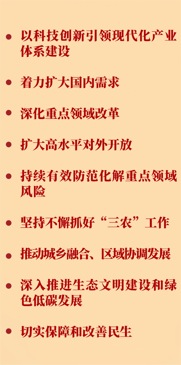 從四方面學(xué)習(xí)領(lǐng)會(huì)中央經(jīng)濟(jì)工作會(huì)議精神3.png