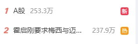 A股三大指數(shù)開盤后繼續(xù)下挫，滬指再度失守2700點。盤中，滬指、創(chuàng)業(yè)板指一度跌幅超過3%，深成指跌幅一度超4%，兩市超千股跌停。上午，三個與A股相關(guān)的話題沖上微博熱搜。.png