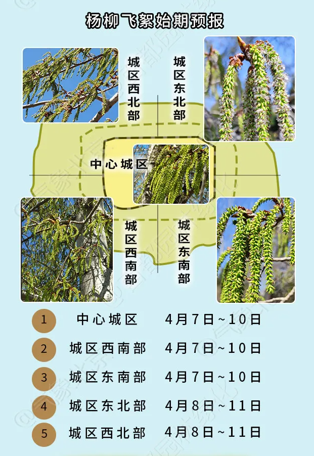 及時(shí)清潔，注意安全4.png