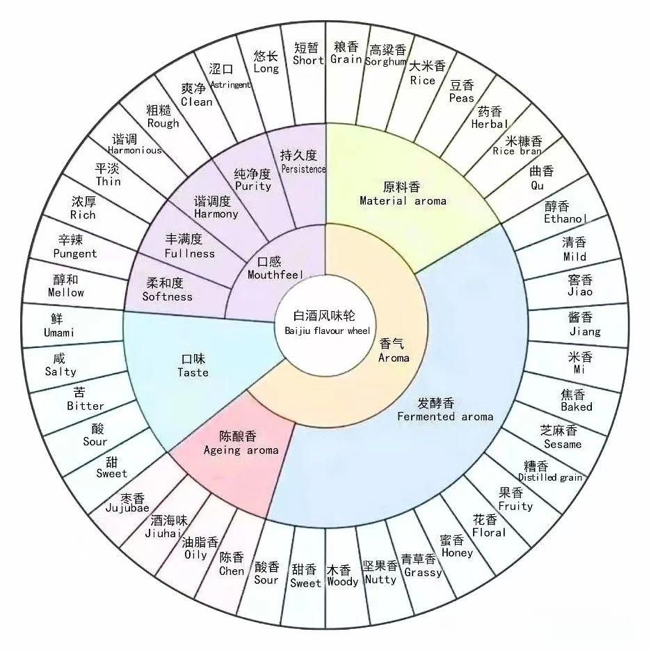 醬香特點2.jpg